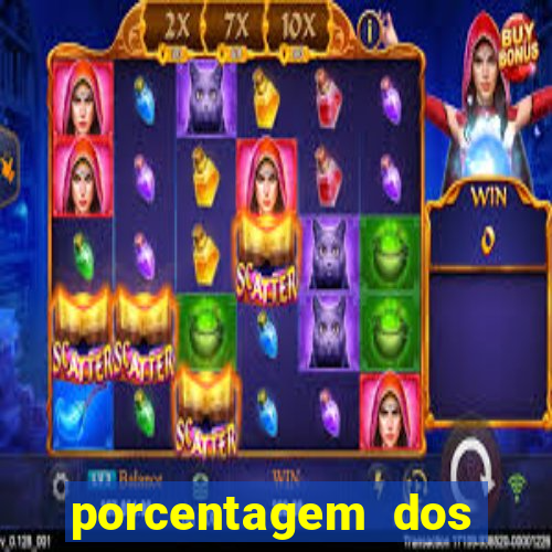 porcentagem dos jogos slots que pagam